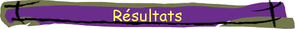 Rsultats